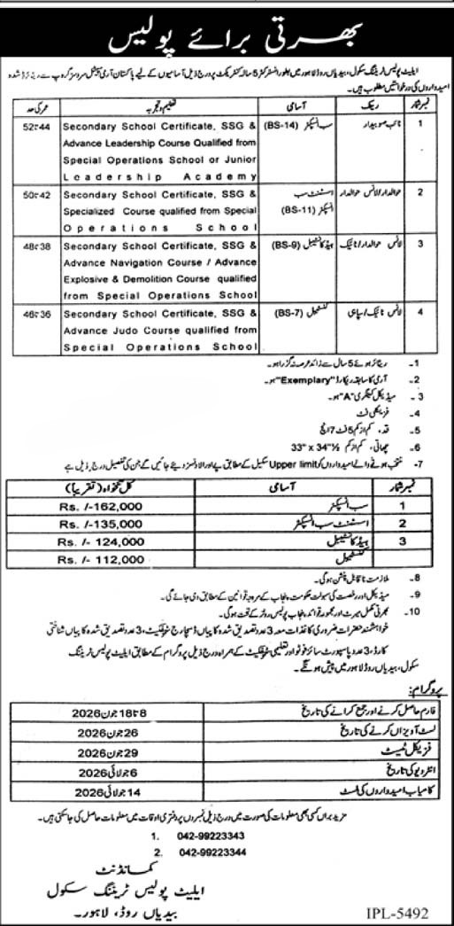 FIA Roll Number Slip 2026 – Download Online by CNIC | Test Date & Instructions